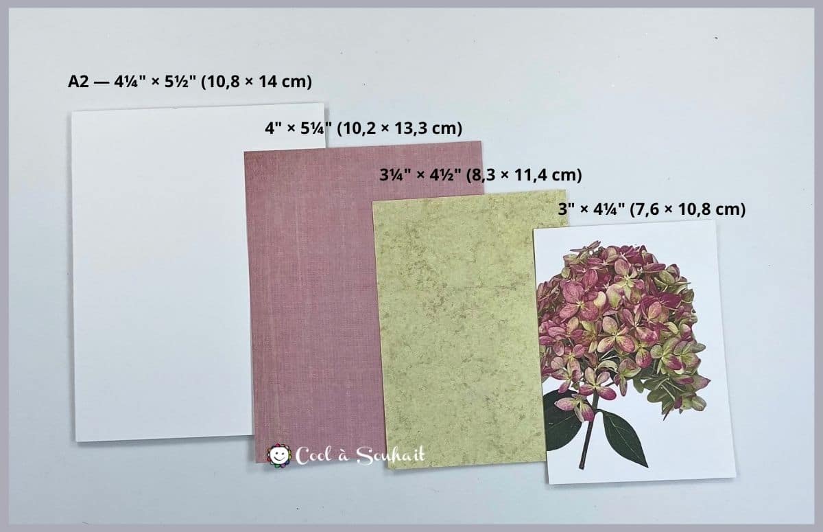 Toutes les dimensions des couches de papier cartonné d'une carte de voeux en format A2.